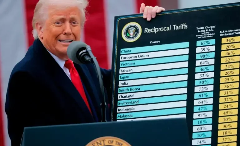  Donald Trump dice que podría reconsiderar las tarifas del 50% con Brasil y muestra el diálogo con Lula da Silva – 

 – En un click