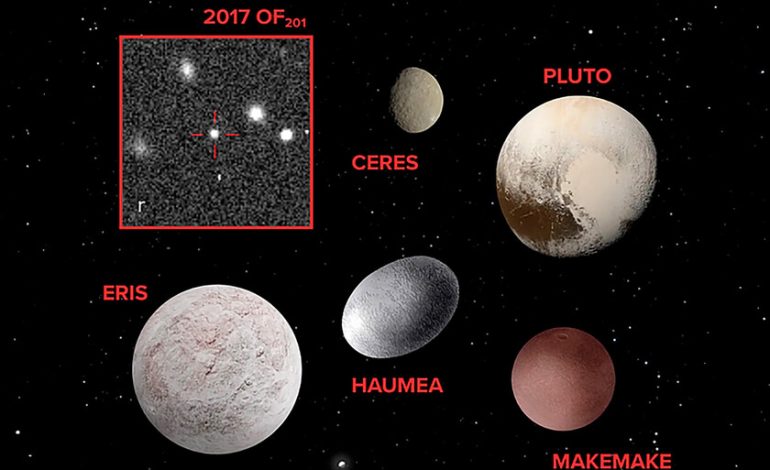  Buenas noticias, el sistema solar tiene un nuevo planeta menor. Malas noticias, es tan lejos que aparece cada 25,000 años

 – En un click