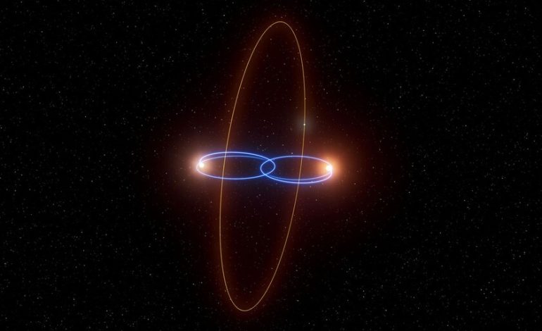  El telescopio más poderoso de Europa ha visto algo raro mientras observa dos enanos marrones: un planeta perpendicular

 – En un click