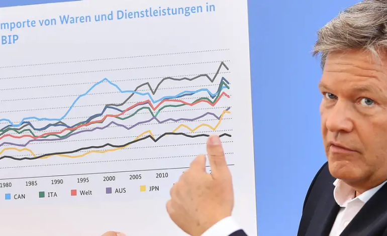 Crecimiento del PIB de Alemania –