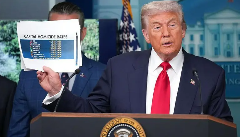  Trump afirma que Washington tiene una tasa de homicidio más alta que Bogotá – 

 – En un click