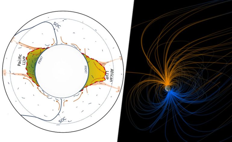  Los «continentes perdidos» de nuestro planeta están dejando su rastro en un lugar impensable: el campo magnético de la Tierra

 – En un click