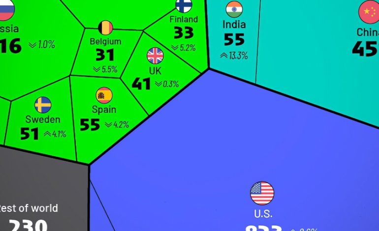 La cantidad de energía nuclear generada por cada país del mundo, expuesta en este desarrollador gráfico

 – En un click