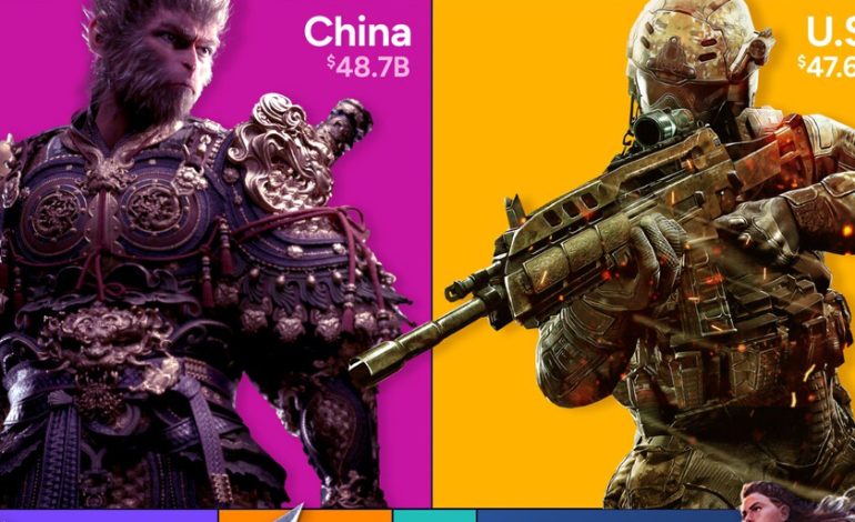 Es otra «guerra» entre China y los Estados Unidos

 – En un click