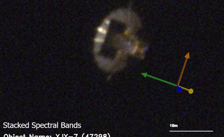 China llevaba años probando un misterioso satélite en órbita. Una empresa de contraespionaje finalmente ha revelado de qué se trataba
 – En un click