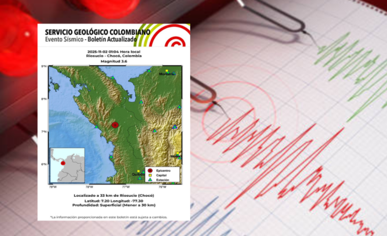 Temblor hoy en Colombia | Reportan sismo de magnitud 3.6 en la madrugada del domingo 2 de noviembre
– En un click