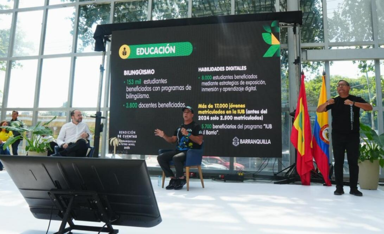  seguridad a la baja y 1,14 billones de dólares en educación; Las cifras que destaca el gobierno de Alejandro Char en 2025

 – En un click