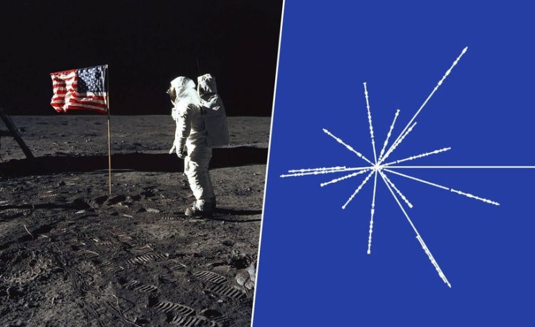  Se produce un concurso espontáneo para diseñar la «Bandera de la Humanidad». Y el mejor diseño es un grabado de la Voyager.

 – En un click